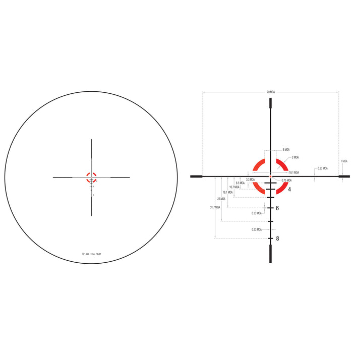 TRIJICON CREDO 1-4X24 SFP BDC RED