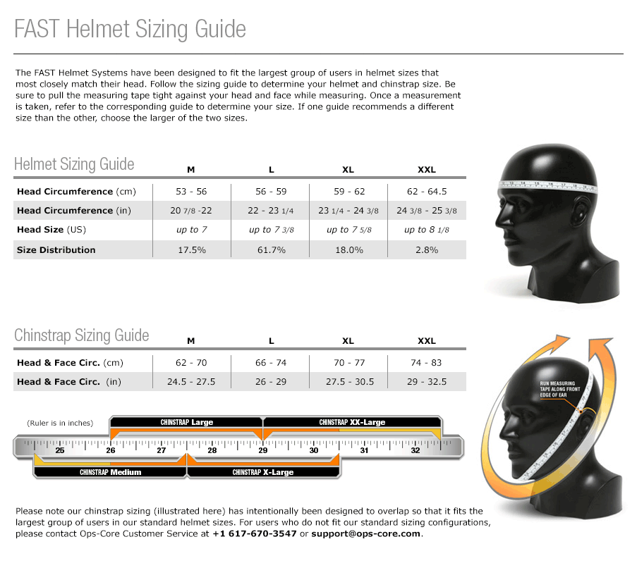 Ops-Core FAST RF1 High Cut Helmet System