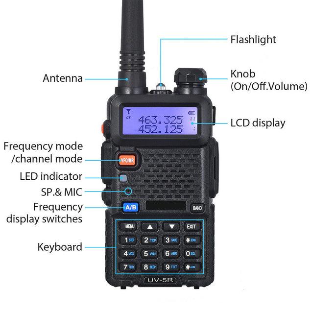 Baofeng UV-5R 5W Dual Band Radio