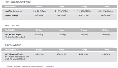 Ops-Core FAST XR High Cut Helmet System